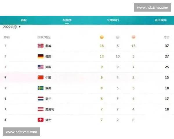 168比赛直播平台全方位赛事观看体验实时更新资讯推荐